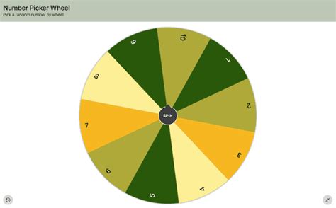 wheel randomizer|randomizer wheel download.